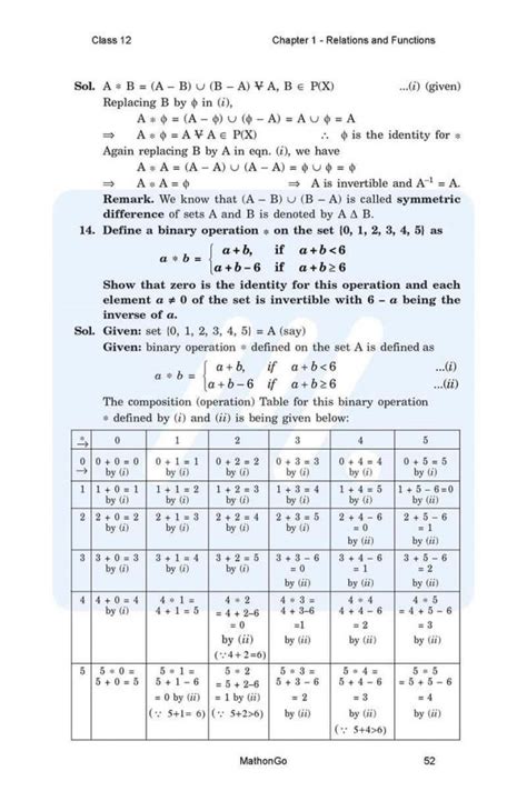 Image result for Class 12 Th Maths Chapter 1 Introduction