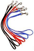 Image result for Small Basic Loops