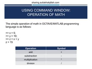 Image result for Mixed Integer Programming in Octave and MATLAB
