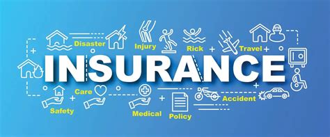Image result for Understanding Insurance Terms