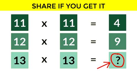 Image result for Pattern Math Equation