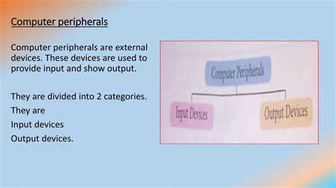 Image result for Computer Peripherals Images for PPT