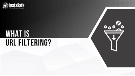 ASA URL Filtering Best Practices 的图像结果