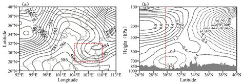 Formation and Precipitation Processes of the Southwest Vortex Impacted ...