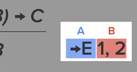 Image result for Valid Inference