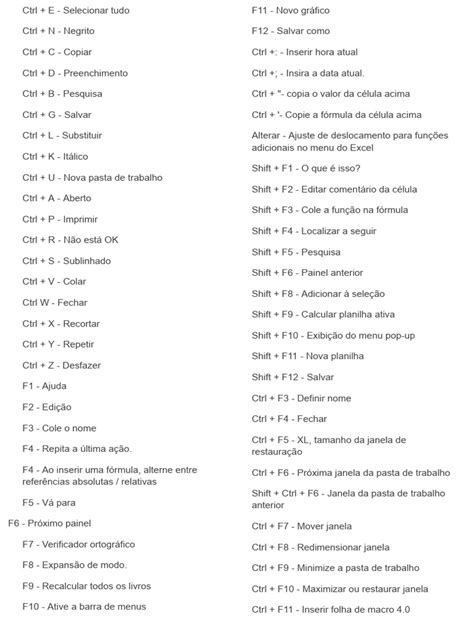 Image result for Comandos Tutorial