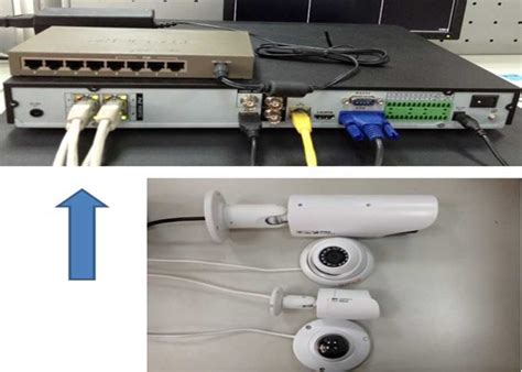 Image result for IPC Camera Setup
