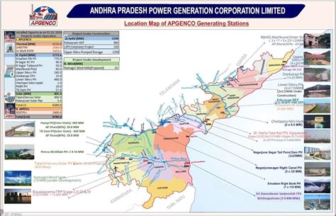 APGENCO | Andhra Pradesh Power Generation Corporation Limited