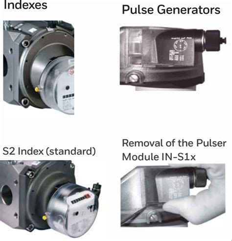Gas Flow Meter - Rabo Elster Rotary Gas Meter Manufacturer from Vadodara