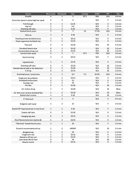 Exercise Program Examples 的图像结果