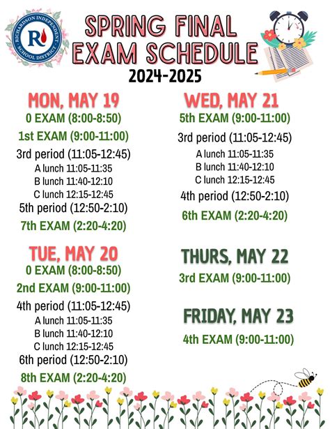 Berkner High School - Home of the Rams