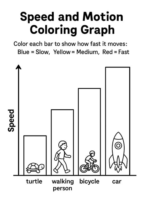 Image result for Video Speed Coloring