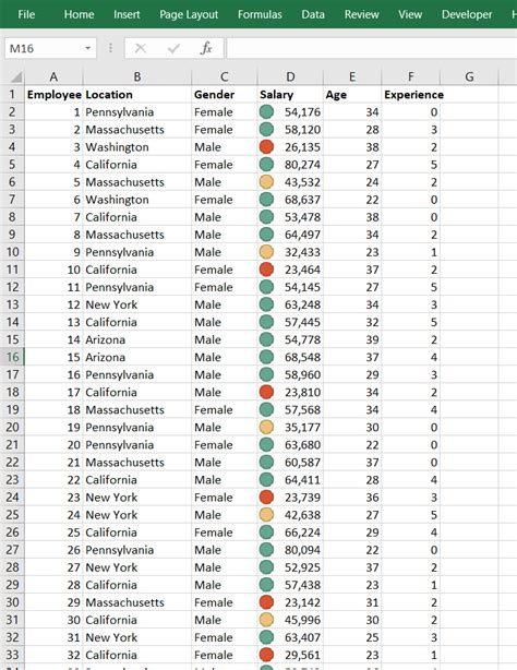 Image result for Excel Indicator Function
