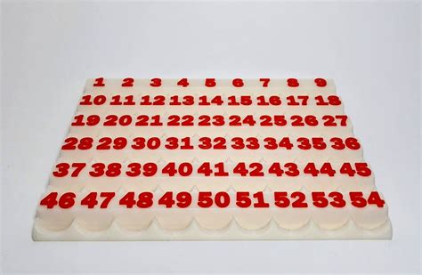 IPC Friction Chart 的图像结果