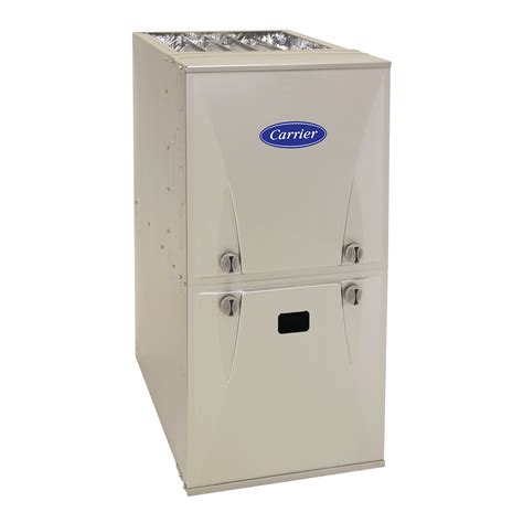 New Furnace Cost | Installation Costs | Gas Furnaces Costs