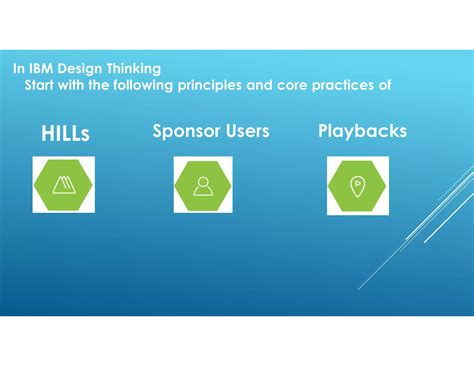 Communications Server 的图像结果
