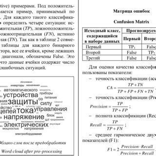 Image result for Classification Problem