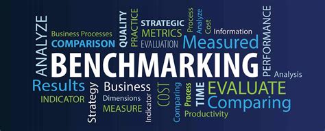 Benchmarking and Software Benchmarks | AGILEAN Solutions