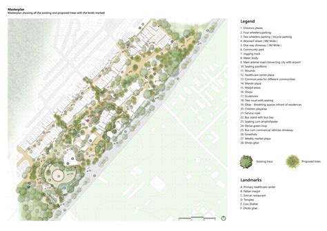 Sanglaap | A dialogue between people and space | CEPT - Portfolio