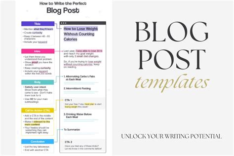 Blog Post Templates 的图像结果