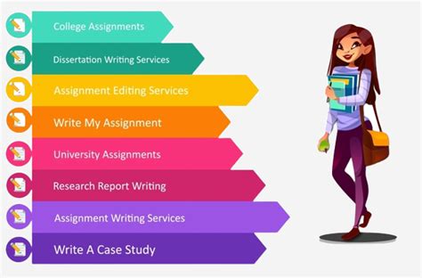 Image result for Assignment Writing Services