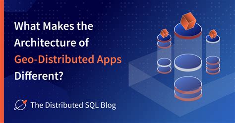 Image result for Distributed Application Landscape