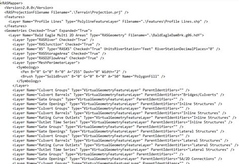 Image result for HEC-RAS File Management