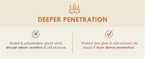 Nat Habit All Day Face Cream Fresh Whipped Honey Multi-Nut Fructo ...