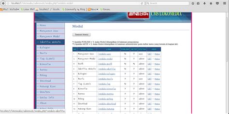 Image result for Edit.php
