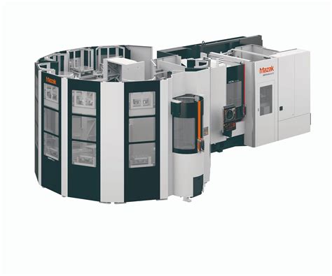 Image result for Compact Machines Mod Automation