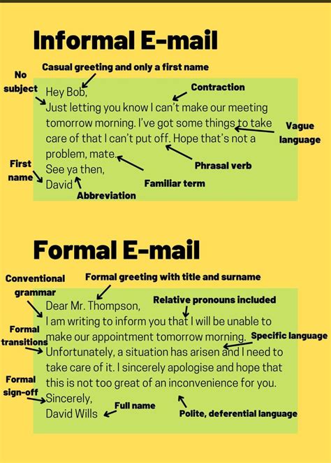 Formal E-Mail: Learn English Grammar