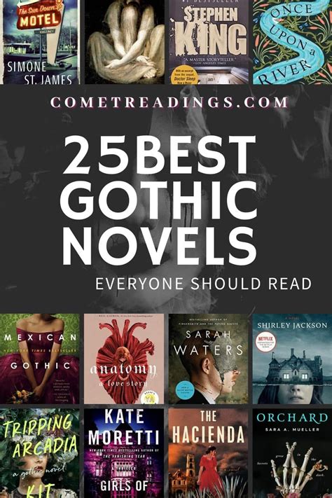 25 Best Gothic Novels For Your Reading List – Comet Readings