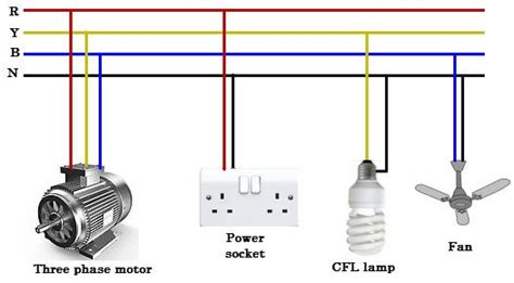 Image result for Generator Container Module