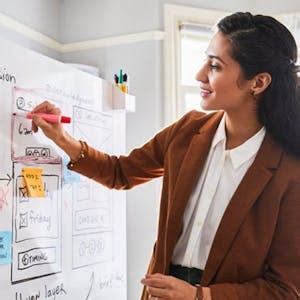 Google UX Design (PT) - Specialization Courses