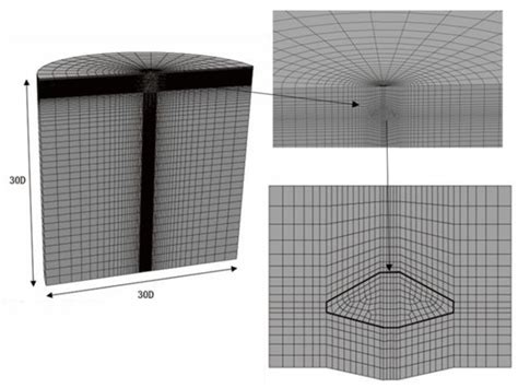 The Effects of Installation on the Elastic Stiffness Coefficients of ...