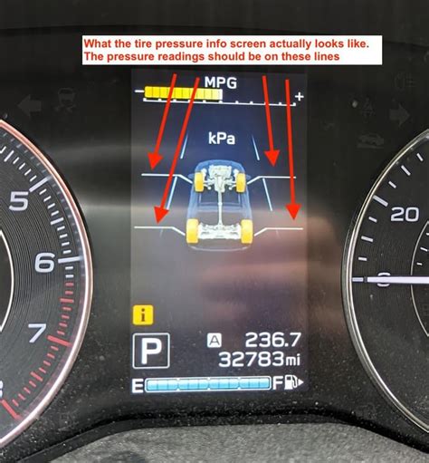 Image result for TPMS Sensor Problems