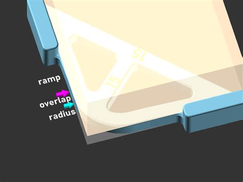 Image result for Router Radius Guide