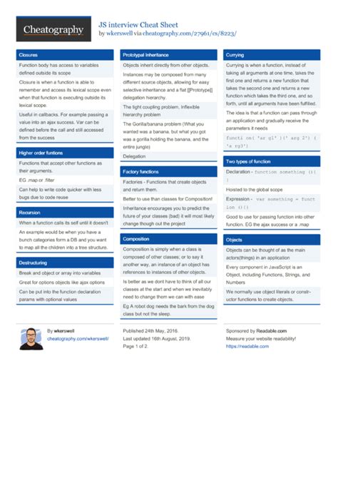 Image result for JavaScript Algorithms Interview Cheat Sheet