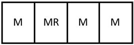 Novel Module-Based Membrane Reactor Design Approach for Improved ...