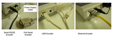 Image result for Dace Spring Encoder Fault