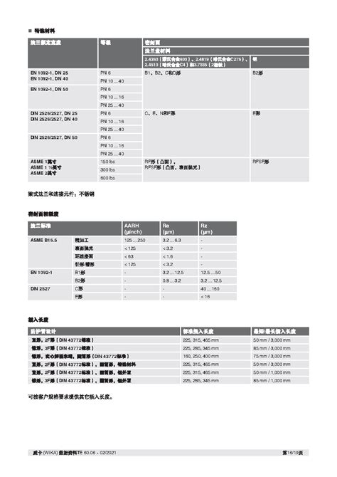 Tr10 Emerging Technology 的图像结果