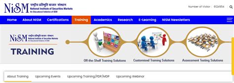 Image result for NISM Classes