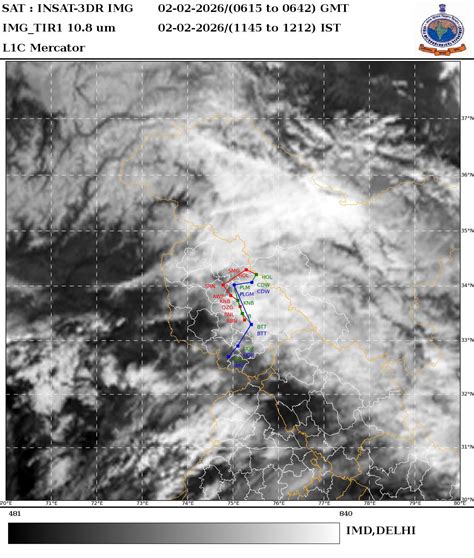 Shri Amarnath Yatra | IMD Weather Forecast