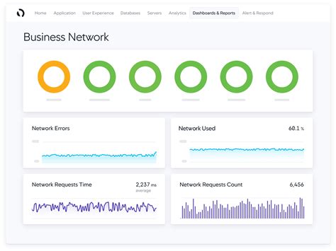 Java APM Tools 的图像结果