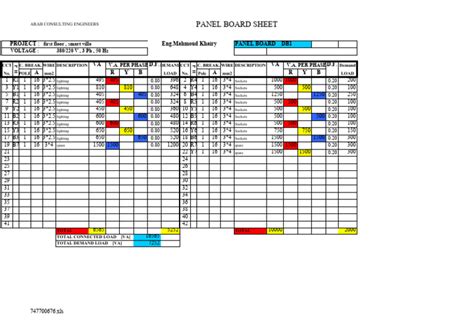 Image result for Sample Schedule of Loads Calculation