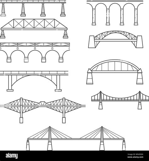 Different Styles Of Bridges Printable