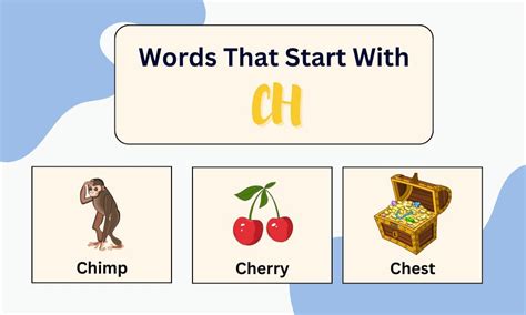 CH Words for Kids - CH Consonant Digraphs - Grammar