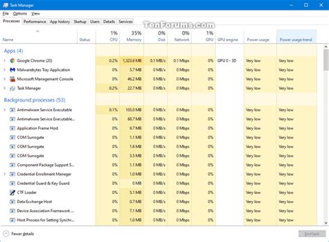 Image result for Win 10 Task Manager in Win 7