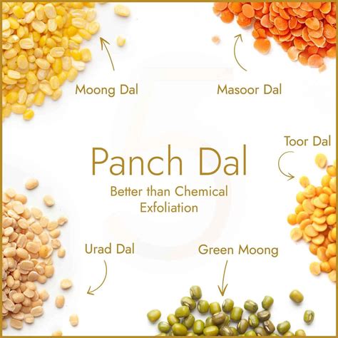 Buy KAPIVA SKIN RITUALS PANCH DAL UBTAN 100G Online & Get Upto 60% OFF ...