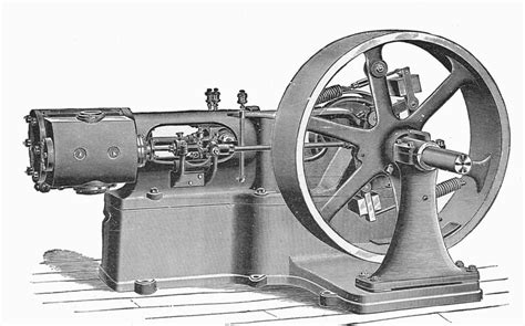 Image result for Timeline of Steam Engine